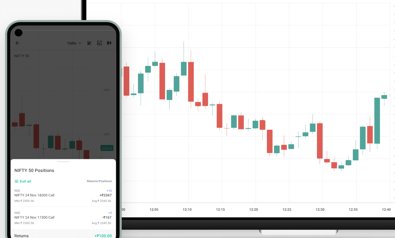 ₹1000 SIP 3 साल में कितना मिलेगा? 2026 की आसान गणना